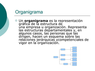 Organigrama
   Un organigrama es la representación
    gráfica de la estructura de
    una empresa u organización. Representa
    las estructuras departamentales y, en
    algunos casos, las personas que las
    dirigen, hacen un esquema sobre las
    relaciones jerárquicas ycompetenciales de
    vigor en la organización.
 