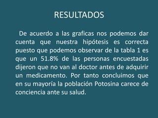 RESULTADOS      De acuerdo a las graficas nos podemos dar cuenta que nuestra hipótesis es correcta puesto que podemos observar de la tabla 1 es que un 51.8% de las personas encuestadas dijeron que no van al doctor antes de adquirir un medicamento. Por tanto concluimos que en su mayoría la población Potosina carece de conciencia ante su salud.