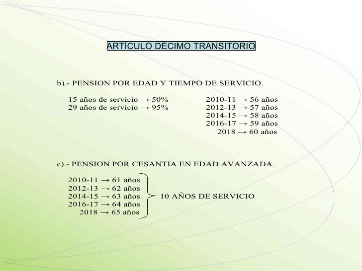 Presentacion Nueva Ley Issste