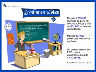 Más de  1.235.000  alumnos de ESO en centros públicos y más de  581.000   en centros concertados. Más de  404.000  profesores de centros públicos. Un puesto escolar de ESO cuesta anualmente más de  4.480 euros . Fuente: Ministerio Educación y Ciencia 