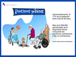 Aproximadamente, el  17%  de la población tiene más de 65 años. Más de  8.300.000  pensionistas de la Seguridad Social, incluyendo las pensiones contributivas y las no contributivas. Fuente: Instituto Nacional de Estadística 