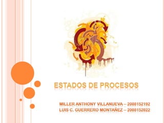 Estados de Procesos Miller Anthony Villanueva – 2008152192 Luis C. Guerrero Montañez – 2008152022 