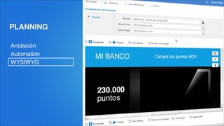 Anidación!
Automation!
WYSIWYG
PLANNING
 
