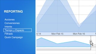 Acciones!
Conversiones!
Interés!
Tiempo y Espacio!
Filtrado!
Quick Campaign
REPORTING
 