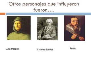 Otros personajes que influyeron fueron…. Charles Bonnet Luca Paccioli kepler 