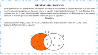 DIFERENCIA DE CONJUNTOS
Es la operación que nos permite formar un conjunto, en donde de dos conjuntos el conjunto resultante es el que tendrá
todos los elementos que pertenecen al primero pero no al segundo. Es decir dados dos conjuntos A y B, la diferencia de los
conjuntos entra A y B, estará formado por todos los elementos de A que no pertenezcan a B. El símbolo que se usa para esta
operación es el mismo que se usa para la resta o sustracción, que es el siguiente: -.
Ejemplo 1.
Dados dos conjuntos A={1,2,3,4,5} y B={4,5,6,7,8,9} la diferencia de estos conjuntos será A-B={1,2,3}. Usando
diagramas de Venn se tendría lo siguiente:
 