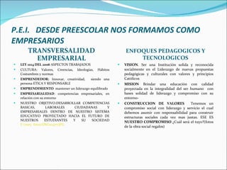 P.E.I.  DESDE PREESCOLAR NOS FORMAMOS COMO EMPRESARIOS TRANSVERSALIDAD EMPRESARIAL ENFOQUES PEDAGOGICOS Y TECNOLOGICOS LEY 1014 DEL 2006  ASPECTOS TRABAJADOS CULTURA: Valores, Creencias, Ideologías, Hábitos Costumbres y normas EMPRENDEDOR:  Innovar, creatividad,  siendo una persona ETICA Y RESPONSABLE EMPRENDIMIENTO   mantener un liderazgo equilibrado EMPRESARIALIDAD : competencias empresariales, en relación con su entorno NUESTRO OBJETIVO.DESARROLLAR COMPETENCIAS BASICAS, LABORALES CIUDADANAS Y EMPRESARIALES DENTRO DE NUESTRO SISTEMA EDUCATIVO PROYECTADO HACIA EL FUTURO DE NUESTROS ESTUDIANTES Y SU SOCIEDAD F:\nury  fotos\DSC00477.JPG VISION . Ser una Institución solida y reconocida socialmente en el Liderazgo de nuevas propuestas pedagógicas y culturales con valores y principios Católicos MISION  Brindar una educación con calidad proyectada en la integralidad del ser humano  con bases solidad de liderazgo y compromiso con su entorno- CONSTRUCCION DE VALORES  Tenemos un compromiso social con liderazgo y servicio el cual debemos asumir con responsabilidad para construir estructuras sociales cada vez mas justas. ESE ES  NUESTRO COMPROMISO  ¿Cuál será el tuyo?(fotos de la obra social regalos) 