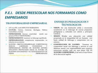 P.E.I.  DESDE PREESCOLAR NOS FORMAMOS COMO EMPRESARIOS TRANSVERSALIDAD EMPRESARIAL ENFOQUES PEDAGOGICOS Y TECNOLOGICOS LEY 1014 DEL 2006 ASPECTOS TRABAJADOS CULTURA : Valores, Creencias, Ideologías, Hábitos Costumbres y normas EMPRENDEDOR:  Innovar, creatividad,  siendo una persona ETICA Y RESPONSABLE EMPRENDIMIENTO   mantener un liderazgo equilibrado EMPRESARIALIDAD:  competencias empresariales, en relación con su entorno NUESTRO OBJETIVO.DESARROLLAR COMPETENCIAS BASICAS, LABORALES CIUDADANAS Y EMPRESARIALES DENTRO DE NUESTRO SISTEMA EDUCATIVO PROYECTADO HACIA EL FUTURO DE NUESTROS ESTUDIANTES Y SU SCOCIEDAD(FOTO DE FERIAS EMPREARIALES) ..\Pictures\regalos\Imagen 0267.jpg VISION . Ser una Institución solida y reconocida socialmente en el Liderazgo de nuevas propuestas pedagógicas y culturales con valores y principios Católicos MISION  Brindar una educación con calidad proyectada en la integralidad del ser humano  con bases solidad de liderazgo y compromiso con su entorno- CONSTRUCCION DE VALORES  Tenemos un compromiso social con liderazgo y servicio el cual debemos asumir con responsabilidad para construir estructuras sociales cada vez mas justas. ESE ES  NUESTRO COMPROMISO  ¿Cuál será el tuyo?(fotos de la obra social regalos) 