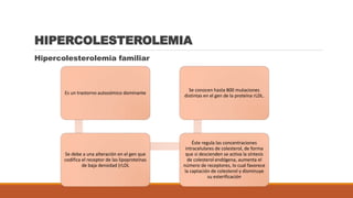 HIPERCOLESTEROLEMIA
Hipercolesterolemia familiar
Es un trastorno autosómico dominante
Se debe a una alteración en el gen que
codifica el receptor de las lipoproteínas
de baja densidad (rLDL
Éste regula las concentraciones
intracelulares de colesterol, de forma
que si descienden se activa la síntesis
de colesterol endógena, aumenta el
número de receptores, lo cual favorece
la captación de colesterol y disminuye
su esterificación
Se conocen hasta 800 mutaciones
distintas en el gen de la proteína rLDL.
 