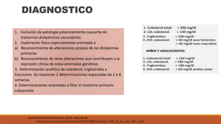 MINISTERIO DE SALUD PUBLICA. (2014). Obtenido de
https://www.iess.gob.ec/documents/10162/51880/Protocolos_ECNT_01_de_junio_2011_v.pdf
DIAGNOSTICO
1. Exclusión de patología potencialmente causante de
trastornos dislipémicos secundarios
2. Exploración físico especialmente orientada a
a) Reconocimiento de alteraciones propias de las dislipemias
primarias
b) Reconocimiento de otras alteraciones que contribuyen a la
expresión clínica de estas anomalías genéticas
3. Determinación analítica de colesterol, triglicéridos y
fracciones. Se requieren 2 determinaciones espaciadas de 2 a 8
semanas.
4. Determinaciones orientadas a filiar el trastorno primario
subyacente
 