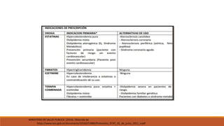 MINISTERIO DE SALUD PUBLICA. (2014). Obtenido de
https://www.iess.gob.ec/documents/10162/51880/Protocolos_ECNT_01_de_junio_2011_v.pdf
 