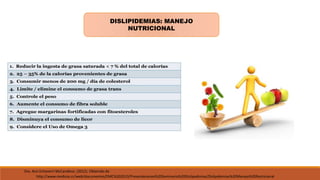 DISLIPIDEMIAS: MANEJO
NUTRICIONAL
Dra. Ann Echeverri McCandless. (2012). Obtenido de
http://www.medicos.cr/web/documentos/EMC%202013/Presentaciones%20Seminario%20Dislipedimias/Dislipidemias%20Manejo%20Nutricional
 