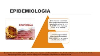 EPIDEMIOLOGIA
En la encuesta nacional de
Salud. Hipercolesterolemia en
la población general de 26.5
%, 28.8 % en las mujeres y
22.7 % en los hombres.
La prevalencia general de la
hipercolesterolemia es de
50.6 %, 56.9 % en las mujeres
y 44.2 % en los hombres
Elvia Canalizo-Miranda, Eddie Alberto Favela-Pérez, Javier Alejandro Salas-Anaya, Rita Gómez-Díaz, Ricardo Jara-Espino, Laura del Pilar Torres-Arreola,
Arturo Viniegra-Osorio. (2013). Obtenido de http://www.medigraphic.com/pdfs/imss/im-2013/im136t.pdf
 