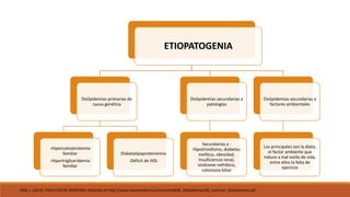 ETIOPATOGENIA
Dislipidemias primarias de
causa genética
-HipercolesterolemIa
familiar
-Hipertrigliceridemia
familiar
Disbetalipoproteinemia
-Déficit de HDL
Dislipidemias secundarias a
patologías
Secundarias a :
Hipotiroidismo, diabetes
mellitus, obesidad,
Insuficiencia renal,
síndrome nefrótico,
colestasia biliar
Dislipidemias secundarias a
factores ambientales
Los principales son la dieta,
el factor ambiente que
induce a mal estilo de vida,
entre ellos la falta de
ejercicio
DÍAS, J. (2012). FACULTAD DE MEDICINA. Obtenido de http://www.basesmedicina.cl/nutricion/606_dislipidemias/66_nutricion_dislipidemias.pdf
 