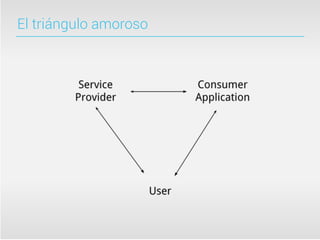 El triángulo amoroso
 