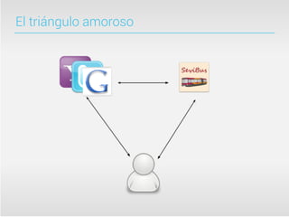 El triángulo amoroso
 