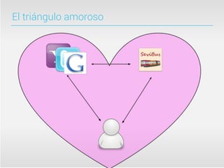 El triángulo amoroso
 