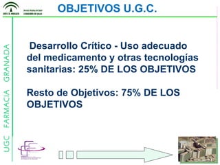 OBJETIVOS U.G.C. Desarrollo Crítico - Uso adecuado del medicamento y otras tecnologías sanitarias: 25% DE LOS OBJETIVOS Resto de Objetivos: 75% DE LOS OBJETIVOS 
