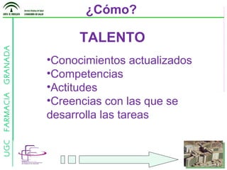 Conocimientos actualizados Competencias Actitudes Creencias con las que se desarrolla las tareas ¿Cómo? TALENTO 