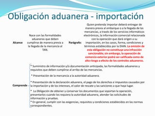 Obligación aduanera - importación
Alcance
Nace con las formalidades
aduaneras que deben
cumplirse de manera previa a
la llegada de la mercancía al
TAN.
Parágrafo:
Quien pretenda importar deberá entregar de
manera previa al embarque o a la llegada de las
mercancías, a través de los servicios informáticos
electrónicos, la información comercial relacionada
con la operación que dará origen a su
importación, en los casos, forma, condiciones y
términos establecidos por la DIAN. La omisión de
esta obligación no constituye una infracción
sancionable; sin embargo, la operación de
comercio exterior podrá ser calificada como de
alto riesgo a efecto de los controles aduaneros.
Comprende
* Suministro de información y/o documentación anticipada, las formalidades aduaneras y
requisitos que deben cumplirse al arribo de las mercancías.
* Presentación de la mercancía a la autoridad aduanera.
* Presentación de la declaración aduanera, el pago de los derechos e impuestos causados por
la importación y de los intereses, el valor de rescate y las sanciones a que haya lugar.
* La Obligación de obtener y conservar los documentos que soportan la operación,
presentarlos cuando los requiera la autoridad aduanera, atender las solicitudes de
información y pruebas.
* En general, cumplir con las exigencias, requisitos y condiciones establecidos en las normas
correspondientes.
 