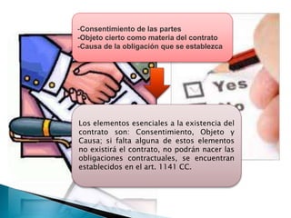 -Consentimiento de las partes
-Objeto cierto como materia del contrato
-Causa de la obligación que se establezca
Los elementos esenciales a la existencia del
contrato son: Consentimiento, Objeto y
Causa; si falta alguna de estos elementos
no existirá el contrato, no podrán nacer las
obligaciones contractuales, se encuentran
establecidos en el art. 1141 CC.
 