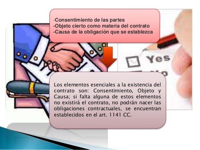 ELEMENTOS CONSTITUTIVOS DEL CONTRATO
