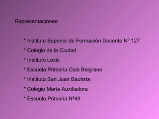 Representaciones: * Instituto Superior de Formación Docente Nº 127 * Colegio de la Ciudad * Instituto Lexis * Escuela Primaria Club Belgrano * Instituto San Juan Bautista * Colegio María Auxiliadora * Escuela Primaria Nª49