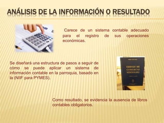 ANÁLISIS DE LA INFORMACIÓN O RESULTADO
Carece de un sistema contable adecuado
para el registro de sus operaciones
económicas.
Se diseñará una estructura de pasos a seguir de
cómo se puede aplicar un sistema de
información contable en la parroquia, basado en
la (NIIF para PYMES).
Como resultado, se evidencia la ausencia de libros
contables obligatorios.
 