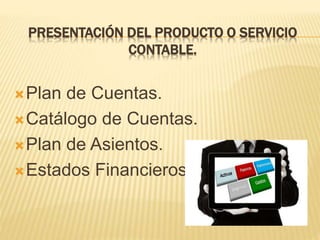 PRESENTACIÓN DEL PRODUCTO O SERVICIO
CONTABLE.
Plan de Cuentas.
Catálogo de Cuentas.
Plan de Asientos.
Estados Financieros.
 