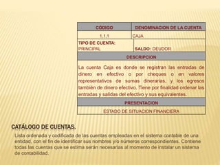CÓDIGO DENOMINACION DE LA CUENTA
1.1.1 CAJA
TIPO DE CUENTA:
PRINCIPAL SALDO: DEUDOR
DESCRIPCION
La cuenta Caja es donde se registran las entradas de
dinero en efectivo o por cheques o en valores
representativos de sumas dinerarias, y los egresos
también de dinero efectivo. Tiene por finalidad ordenar las
entradas y salidas del efectivo y sus equivalentes.
PRESENTACION
ESTADO DE SITUACION FINANCIERA
CATÁLOGO DE CUENTAS.
Lista ordenada y codificada de las cuentas empleadas en el sistema contable de una
entidad, con el fin de identificar sus nombres y/o números correspondientes. Contiene
todas las cuentas que se estima serán necesarias al momento de instalar un sistema
de contabilidad.
 