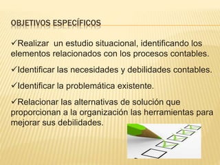 OBJETIVOS ESPECÍFICOS
Realizar un estudio situacional, identificando los
elementos relacionados con los procesos contables.
Identificar las necesidades y debilidades contables.
Identificar la problemática existente.
Relacionar las alternativas de solución que
proporcionan a la organización las herramientas para
mejorar sus debilidades.
 