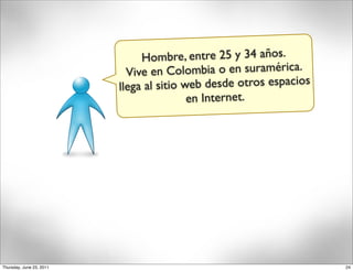 Hombre, entre 25 y 34 años.
                            Vive en Colombia o en suramérica.
                          llega al sitio web desde otros espacios
                                          en Internet.




Thursday, June 23, 2011                                             24
 