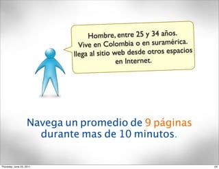 Hombre, entre 25 y 34 años.
                              Vive en Colombia o en suramérica.
                            llega al sitio web desde otros espacios
                                            en Internet.




                    Navega un promedio de 9 páginas
                      durante mas de 10 minutos.

Thursday, June 23, 2011                                               24
 
