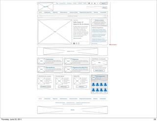 Thursday, June 23, 2011   29
 