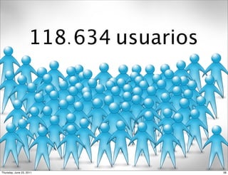 118.634 usuarios




Thursday, June 23, 2011                38
 