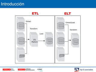 Oracle Data Integrator 12c | PPT