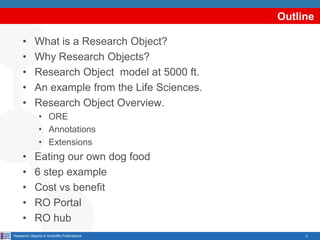 Outline
•
•
•
•
•

What is a Research Object?
Why Research Objects?
Research Object model at 5000 ft.
An example from the ...