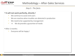 Methodology – After-Sales Services
                                           Step 5 : The facts

     •• It will not work perfectly, directly !!
         It will not work perfectly, directly
            ••    We continue to assist end-users
                  We continue to assist end-users
            ••    We are reactive when troubles are detected in production
                  We are reactive when troubles are detected in production
            ••    We need to be supported by management
                  We need to be supported by management
            ••    → We do provide a guarantee of needs
                  → We do provide a guarantee of needs

     •• After 2 months:
        After 2 months:
           •• Everyone will be happy !!
                Everyone will be happy




&A    Nom du fichier – à compléter   Management Presentation                 20
 