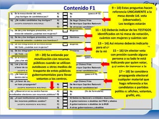 Contenido F1                             9 – 10) Estas preguntas hacen
 9)   En la mesa donde Ud. votó,                   A)     No                (pasa a # 13)
                                                                                                 referencia UNICAMENTE a la
      ¿hay testigos de candidatos(as)?             B)     Si                                          mesa donde Ud. vota
10) ¿De cuáles candidatos hay testigos?            A)     De Hugo Chávez Frías                            (observador).
      ( A C EPT A R ES PU ES T A M Ú LT IPLE)      B)     De Henrique Capriles Radonski               Los testigos estarán
                                                   C)     De otros(as) candidatos(as)
                                                                                                  debidamente identificados
11) De las y los testigos presentes, en tú                Mujeres                  11 – 12) Deberás indicar de los TESTIGOS
                                                                                                   con credenciales del CNE.
      mesa de votación ¿cuántas son m ujeres?                                         identificados en tú mesa de votación,
12) De las y los testigos presentes, en tú                Hom bres
                                                                                        cuántos son mujeres y cuántos son
      mesa de votación ¿cuántos son hom bres?
                                                                                                     hombres?
                                                                                      13 – 14) Así mismo deberás indicarlo
13) De los integrantes de la m esa donde                  Mujeres
      Ud. Votó, ¿cuántas son m ujeres?                                            para el caso de todos los INTEGRANTES
14)   De los integrantes de la m esa donde              Hom bres                 de la misma 15 – 16) Un elector mujeres
                                                                                                mesa, cuántos son vota
                             19 – 20) Se entiende por
      Ud. Votó, ¿cuántos son hom bres?
                                                                                           y cuántos son hombresalguna
                                                                                              con presión cuando
      En la mesa donde Ud. votó,                A)                    (pasa a # 17)
15)
                            movilización con recursos NoSi
                                                                                               persona a su lado le está
      ¿las y los electores votan sin presiones? B)
16)
                           públicos cuando se utilizanDe Hugo Chávez Frías
      Las y los electores son inducidos a votar A)
                                                                                              indicando por quien votar,
      a favor de cual(es) candidatos(as) otros B)
                         autobuses u            medios de Henrique Capriles Radonski
                                                        De                                     o si antes de ingresar a la
      (ACEPTA A R ES PU ES T AMÚLTIPLE) de entes públicos otros(as) candidatos(as)
         ( A C EPT         trasporte
                   RESPUESTA M Ú LT IPLE)
                                                C)      De                                     máquina, algunaconsidera
                                                                                                     17 – 18) Se persona
17)                       gubernamentales para llevar
      ¿Se hace propaganda electoral             A)      No            (pasa a # 19)              indica al votante cual
                                                                                                     propaganda electoral
      dentro del centro donde Ud. Votó?         B)      Si
                              votantes a los centros.                                           candidato debe elegir.
                                                                                                    cualquier material que
18) ¿A favor de cuáles candidatos(as)              A)     De Hugo Chávez Frías
      se hace propaganda?                          B)     De Henrique Capriles Radonski                  haga referencia a los
         ( A C EPT A R ES PU ES T A M Ú LT IPLE)   C)     De otros(as) candidatos(as)                   candidatos o partidos
19) ¿Observó si en su centro fueron          A)           No            (fin de form ulario)          políticos: afiches, volantes,
movilizados electores con recursos públicos? B)           Si
                                                                                                               grafiti, etc.
20) ¿A qué instituciones pertenecen                A)     Al Gobierno Nacional o entidades dependientes de él
    los recursos públicos usados?                  B)     A gobernaciones o alcaldías del PSUV y aliados
         ( A C EPT A R ES PU ES T A M Ú LT IPLE)   C)     A gobernaciones o alcaldías de la MUD
                                                   D)     A otras gobernaciones y alcaldías
 
