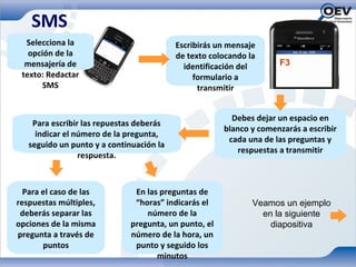 SMS
  Selecciona la                           Escribirás un mensaje
   opción de la                           de texto colocando la
  mensajería de                             identificación del       F3
 texto: Redactar                               formulario a
       SMS                                      transmitir


                                                         Debes dejar un espacio en
    Para escribir las repuestas deberás
                                                       blanco y comenzarás a escribir
     indicar el número de la pregunta,
                                                        cada una de las preguntas y
   seguido un punto y a continuación la
                                                           respuestas a transmitir
                 respuesta.



  Para el caso de las          En las preguntas de
respuestas múltiples,          “horas” indicarás el           Veamos un ejemplo
 deberás separar las              número de la                  en la siguiente
opciones de la misma          pregunta, un punto, el              diapositiva
pregunta a través de          número de la hora, un
       puntos                  punto y seguido los
                                     minutos
 
