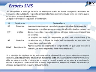 Errores SMS
Una vez enviado el mensaje, recibirás un mensaje de vuelta en donde se especifica el estado del
formulario, esto es, todas las respuestas almacenadas hasta ese momento, así como los errores que se
encontraron, en caso de existir alguno.
Los tipos de errores que se pueden presentar son:

  ID      Detalle error                                  Causa del error
  RQ       Requerida      La pregunta es requerida y se soluciona respondiendo a dicha pregunta
                          La respuesta es inválida: es una pregunta de selección simple y enviaste más
 INV         Inválida     de una respuesta o respondiste con una letra que no se encuentra dentro de
                          las opciones.
                          La pregunta no debe ser respondida, ya que está condicionada y no
  NA        No aplica     corresponde con la lógica de diseño del cuestionario, en este caso esta
                          respuesta no es almacenada
                          Aparece cuando es respondido el complemento sin que fuese necesario o
COMP     Complemento
                          viceversa, se debía responder y no se envió la respuesta.


Si el mensaje de confirmación te indica que existe alguno(s) de los errores descritos en alguna
respuesta, deberás corregirlo enviando un mensaje de texto, en el cual deberás indicar el formulario,
dejar un espacio, escribe el número de pregunta a corregir seguido de un punto y a continuación
escribe la respuesta correcta que vas a enviar, luego envía el mensaje al número de transmisión
utilizado que aparece en el reverso de tu formulario.
 