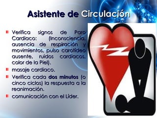 Asistente de Circulación
Verifica   signos    de   Paro
Cardiaco:       (Inconsciencia,
ausencia de respiración y
movimientos, pulso carotídeo
ausente, ruidos cardiacos,
color de la Piel).
masaje cardiaco.
Verifica cada dos minutos (o
cinco ciclos) la respuesta a la
reanimación.
comunicación con el Líder.
 