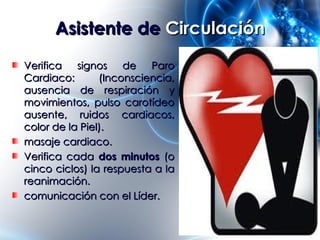 Asistente de Circulación
Verifica   signos    de   Paro
Cardiaco:       (Inconsciencia,
ausencia de respiración y
movimien...