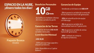 Presentacionoficial libertagia