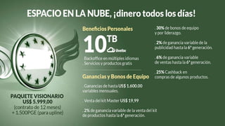 Presentacionoficial libertagia