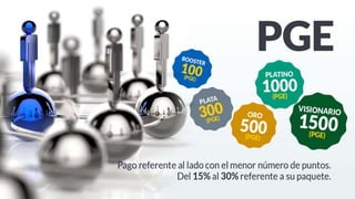 Presentacionoficial libertagia