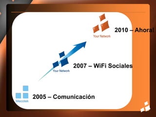 2010 – Ahora!2007 – WiFi Sociales2005 – Comunicación 