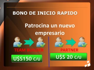  VENTA AL DETALLEEL EMPRESARIO GANA POR TODA VENTA A CLIENTES