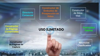 Constructor
de Páginas
Comerciales
Constructor
de Páginas de
Captura
Constructor de
Embudos de
Prospección en
Video
Constructor
de Sitios
Web
Publicidad
Display
Directorio
Comercial
Anuncios
Clasificados
USO ILIMITADO
 