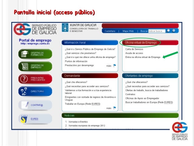 oficina de emprego funcionamiento de la oficina virtual del servizo p 250 blico oficina de emprego funcionamiento de la oficina virtual del servizo p 250 blico
